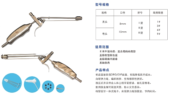 痔瘡套扎器
